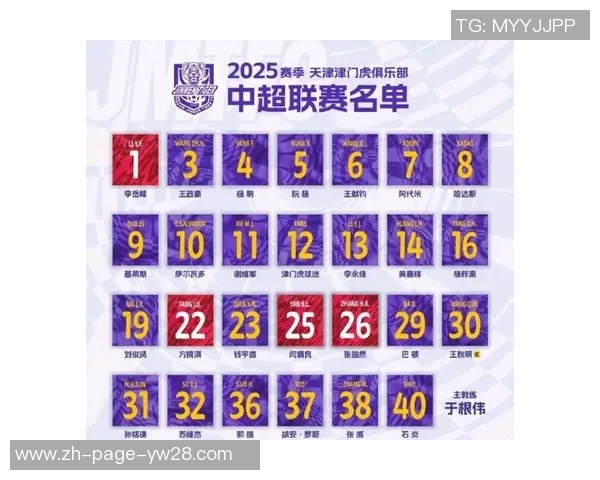 中超联赛新赛季展望球队阵容变动与明星球员表现分析